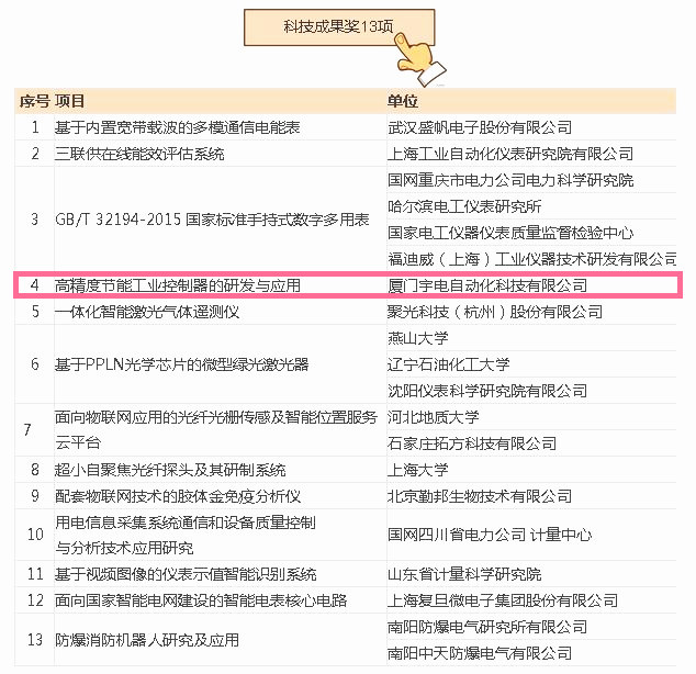 2名單.jpg 2名單.jpg